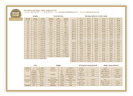 Conversion Table