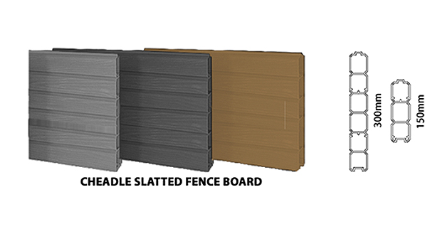 Mode Fencing